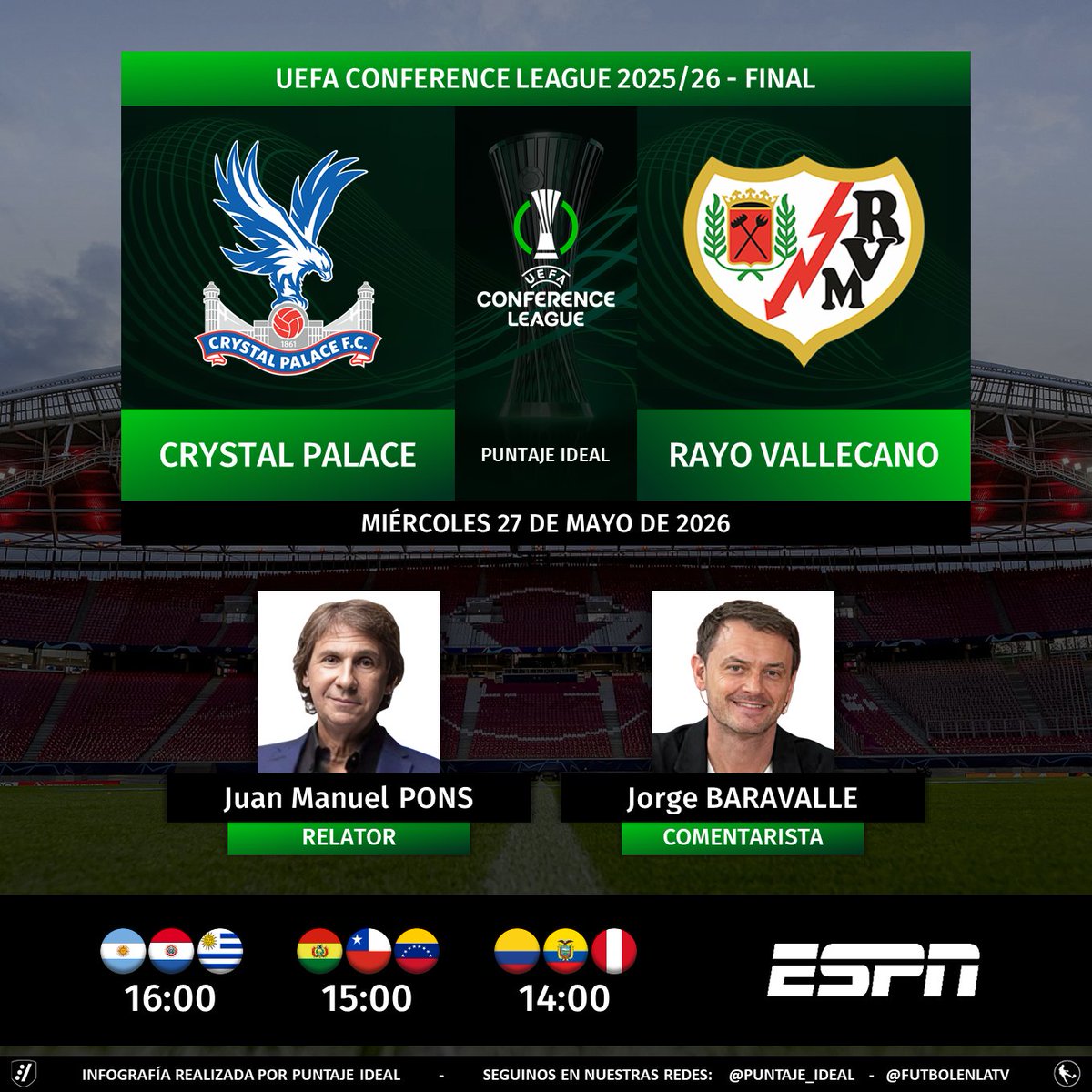 Puntaje_Ideal's tweet photo. ⚽ #UECL | 🏴󠁧󠁢󠁥󠁮󠁧󠁿 #CrystalPalace vs. #RayoVallecano 🇪🇸
🎙️ Relator: Bambino Pons
🎙️ Comentarista: @jorgebaravalle 
📺 #ESPN Sudamérica
💻📱 @disneyplusla Sudamérica
🤳 #UECLxESPN - #DisneyPlus - #UECLfinal
Dale RT 🔃 https://t.co/9kBURQLAyS