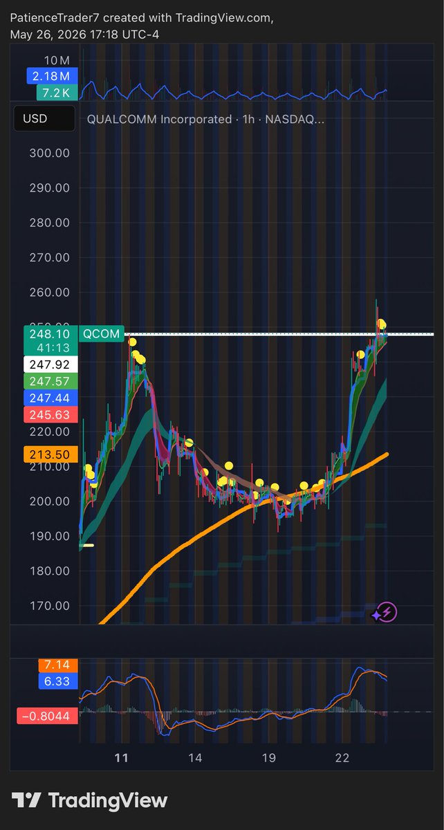 Patience Trader tweet media