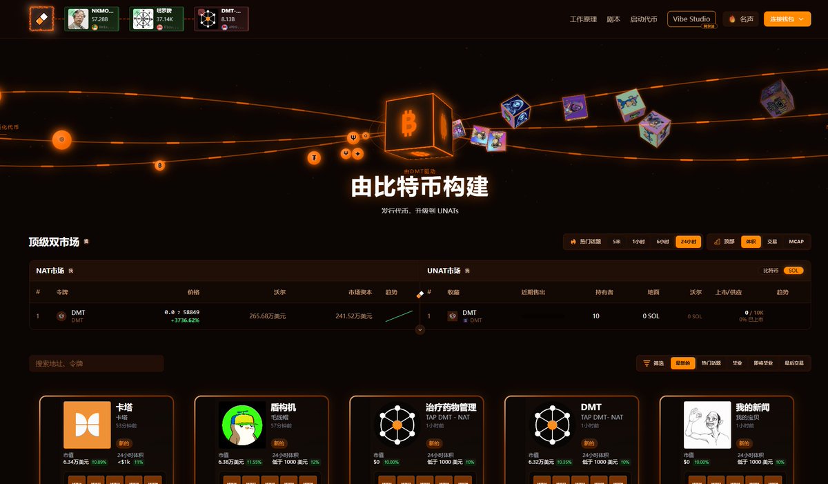 webwyzu's tweet photo. RjZAU2k9kBpc54S7nr6Qv7UKAW68TaKcTpdckMRSnat
昨晚刚上的新台子，跟比特币挂钩的双币玩法，@iman_blockrun  这个是创始人唯一转发的 https://t.co/2b2mnszOnM