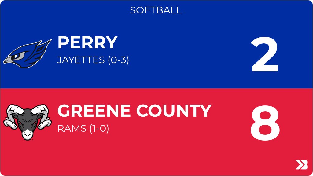 Perry CSD Activities tweet media
