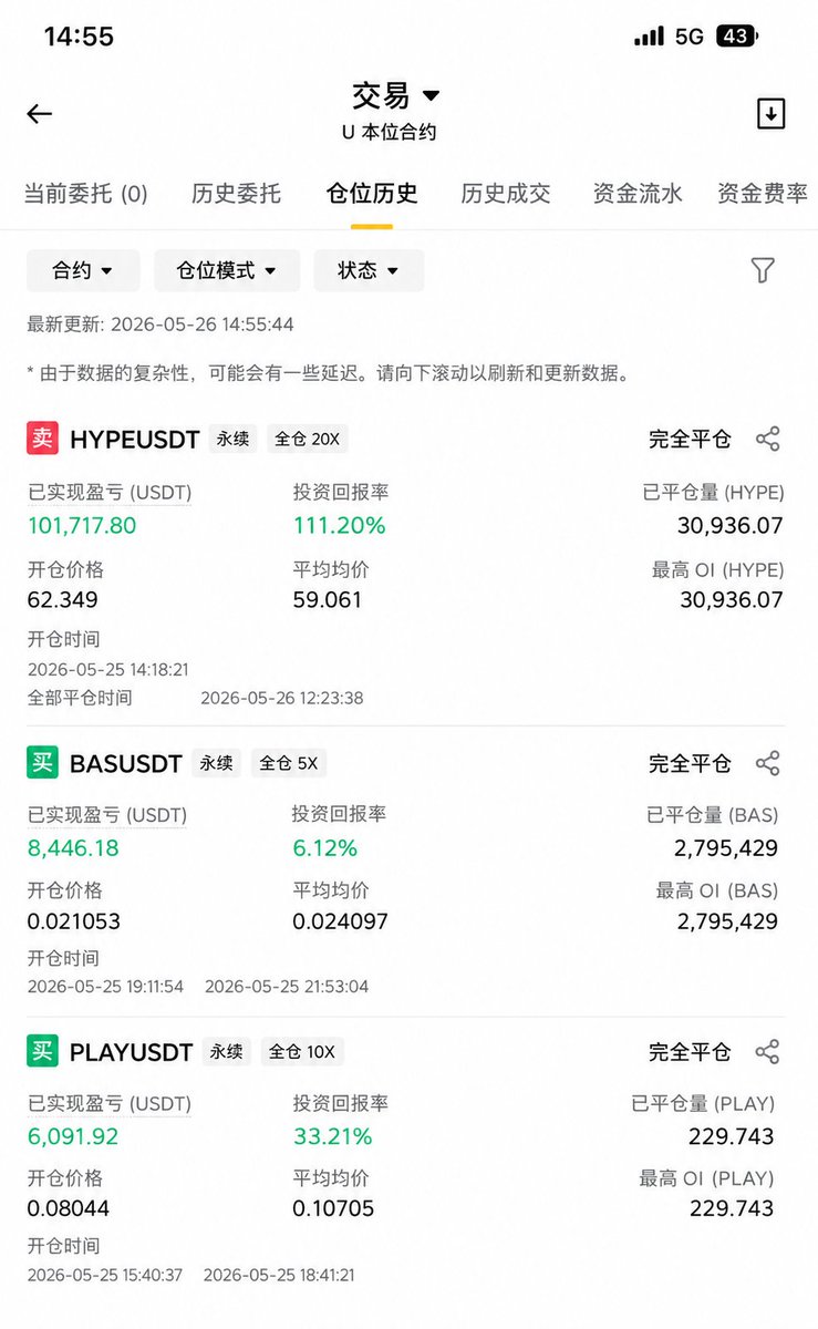 Crypto长侠 tweet media