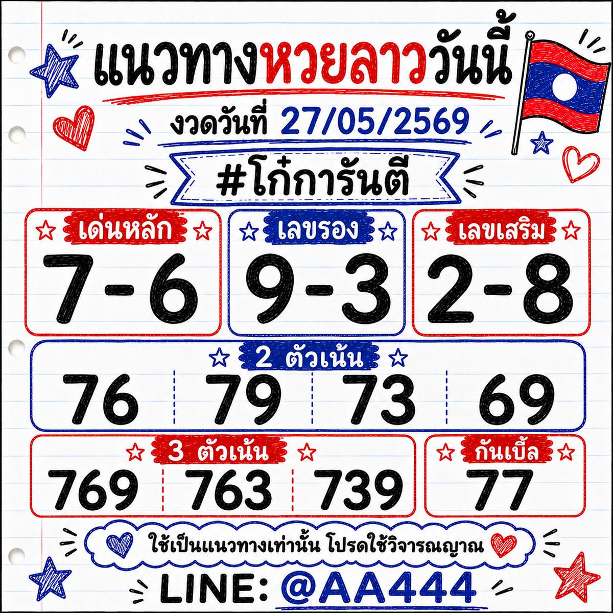 KKohae47209's tweet photo. 🔥 แนวทางหวยลาววันนี้มาแล้ว
งวดนี้คัดมาแบบ เลขไม่เยอะ เน้น ๆ ตามภาพเลยครับ
เด่นหลัก 👉 7 - 6
เลขรอง 👉 9 - 3
เลขเสริม 👉 2 - 8

🎯 2 ตัวเน้น: 76 / 79 / 73 / 69
💎 3 ตัวเน้น: 769 / 763 / 739
เบิ้ล: 77
ใครชอบเลขไหน เมนต์ไว้เลยครับ 👇
ขอให้ทุกท่านโชคดี เฮง ๆ ปัง ๆ ❤️

#โก๋การันตี #หวยลาว #หวยลาววันนี้ #หวยลาวพัฒนา #ลาวพัฒนา #แนวทางหวยลาว #เลขเด็ด #เลขเด็ดวันนี้ #ผลหวยลาว #ตรวจหวยลาว #หวยวันนี้ #สายหวย #huayok #หวยโอเค