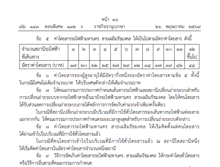 RonallChersan's tweet photo. 🚆Breaking ! ราชกิจจานุเบกษาเผยแพร่ข้อบังคับการรถไฟฟ้าขนส่งมวลชนแห่งประเทศไทย

🔵รถไฟฟ้า "MRT สายสีน้ำเงิน" ปรับราคาเป็นอัตราใหม่ 17-44 บาท เริ่ม 3 ก.ค.2569 รายละเอียดตามตารางนี้เลย