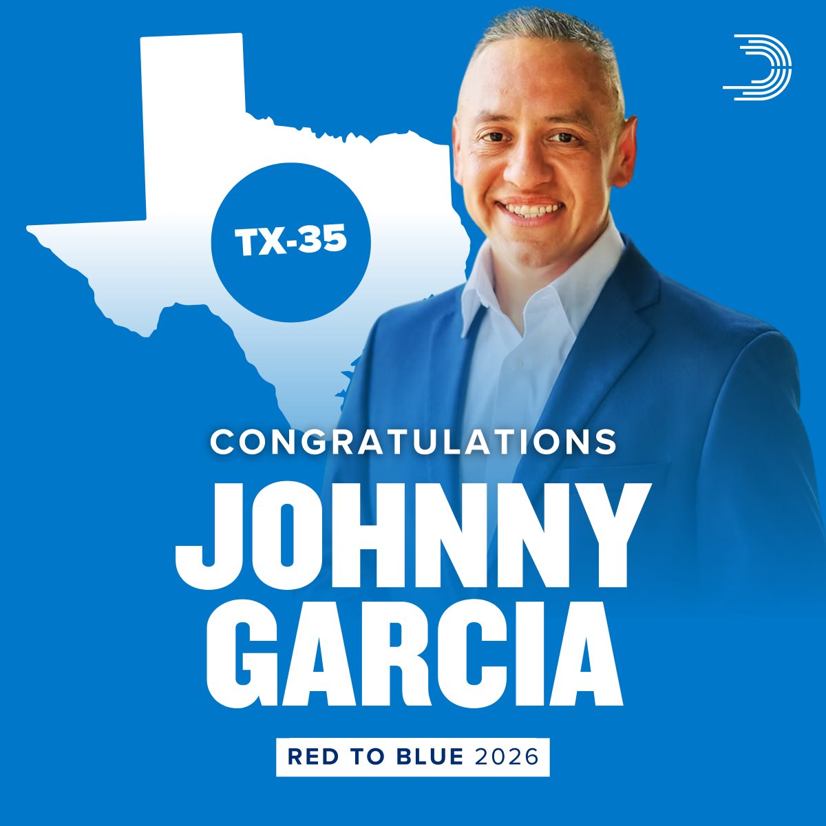 dccc's tweet photo. Congrats on your win, @JohnnyGarciaTX! After years serving and protecting Texas communities in law enforcement, Johnny Garcia knows what matters most: putting people over politics and fighting for working families.

This November, #TX35 voters will send a message loud and clear that they’re ready for leaders like Johnny who will stand up for Texans.