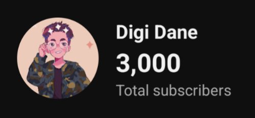 Digi_Dane's tweet photo. Holy MOLY I didn't expect everyone to crush the goal in a day🎉🎉 Thank you all again so much for another milestone hit!♥️ Giveaway draw hopefully Saturday (Friday for Americans) more info bout scheduling coming soon but I wanna say thank you again to my favourite community!!! https://t.co/W35YbkRB7u