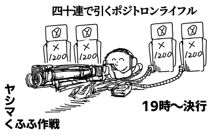 前回エリカガチャでありえんほど焦土にされたんでくふふでリベンジです。
外しはしない 