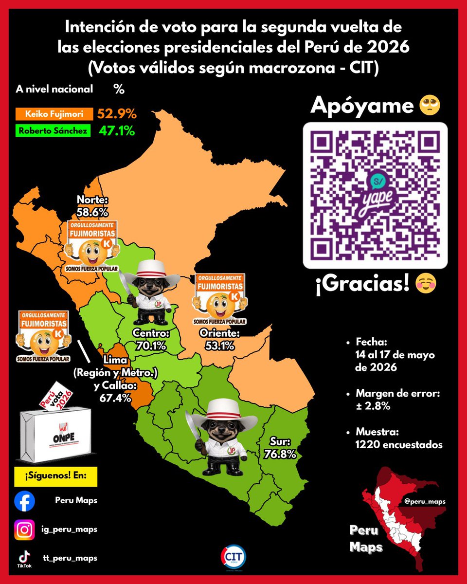 Peru Maps 🦙 tweet media