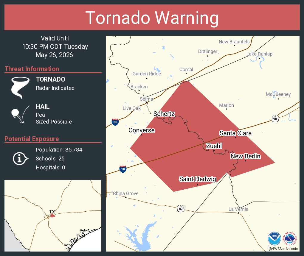 NWS Tornado tweet media