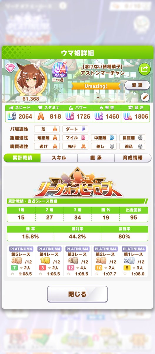 Aggro_Ito's tweet photo. 5月京都1200m短距離LOH
DAY6🐎欠損580P😇
トータル欠損3000P😭

チームのみんなは僕のせいで厳しレースばかりになり申し訳ない😣

カルストンライトオは大車輪の活躍で牽引してくれ何とか31000pジャストで着地🏋️

過去LOH最低値なもののよく頑張ってくれました‼️

#ウマ娘　#リグヒ　#LOH https://t.co/LwcGZpAAsK