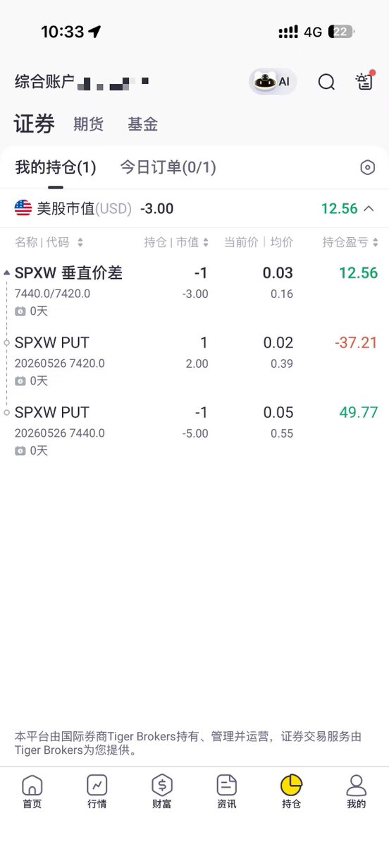 SunnyQuant's tweet photo. 05.26 | $SPX 实盘复盘
实盘收益：$12
复盘：今天就一组信号，收益很低，就当利息收入了，记录下实盘。

保持克制，明天见！✨ https://t.co/alDJSA167Z