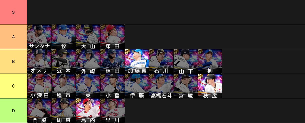 skylarkspring01's tweet photo. 比較対象として過去の熱気で登場したエキサイティングも載せておきます https://t.co/RrOYCKaKRx