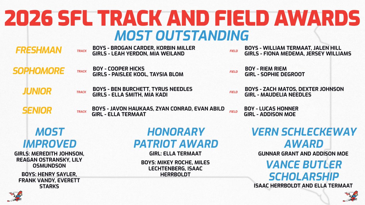 SFLHSPatsTrack tweet picture