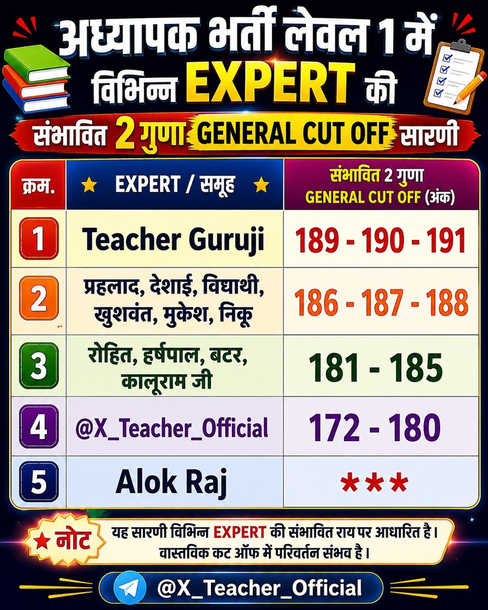 बटर 🩷 tweet media
