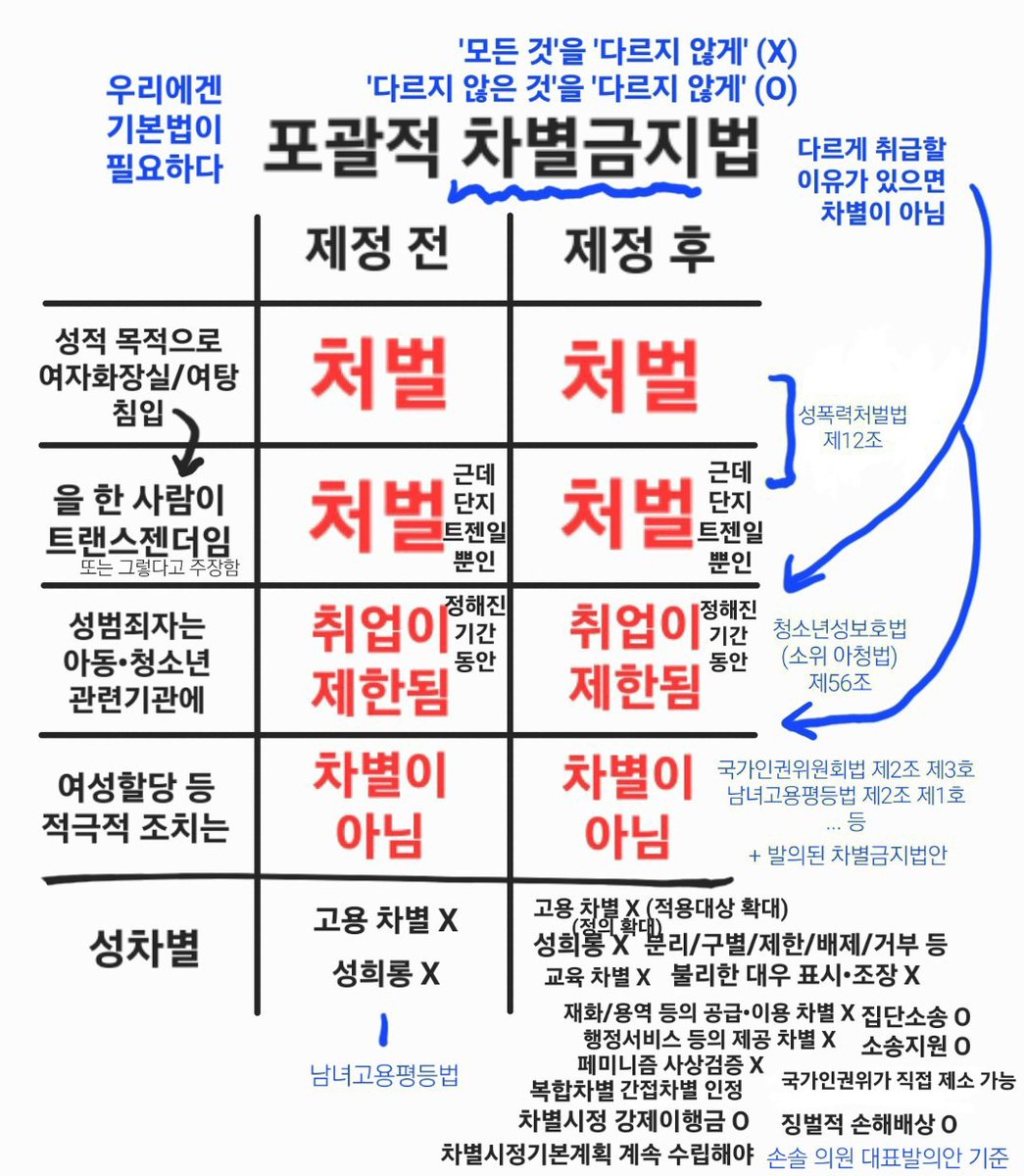 르테이 tweet media