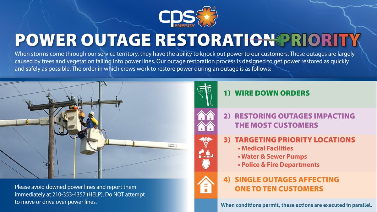 cpsenergy's tweet photo. OUTAGE UPDATE (10:14 PM): The @NWSSanAntonio has issued a Flash Flood Warning including San Antonio TX, Universal City TX and  Converse TX until 1:15 AM CDT.  

Currently, 56 weather-related outages are affecting approximately 6,667 customers.  The largest outages are in the 78230, 78231, and 78208 zip codes. 

Safety is a priority for us, and we ask our community for patience with our crews and their work. Delays in restoration are possible due to weather and road conditions.  

Please continue to follow us for the latest updates.  As a safety reminder: 

🛑Remember to #MoveOver or #SlowDown if you see our crews out on the road

 ⚠️Do not go near or drive over downed power lines. Report to 210-353-HELP (4357)

🚨Report or view outages at https://t.co/t4pdULS5q1