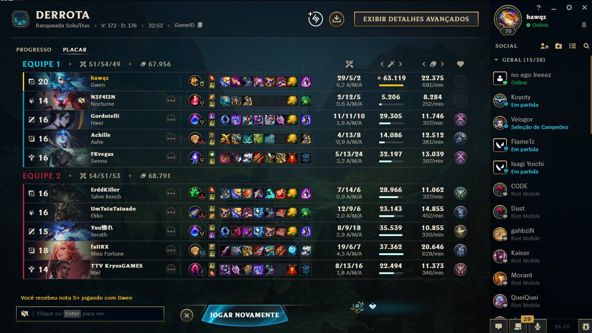 hawkzvlr's tweet photo. Eu não mereço o bronze... https://t.co/F52KtPGDkC
