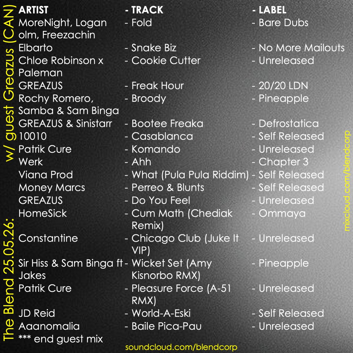 blendcorp's tweet photo. The Blend on PBS 106.7FM - Radio Festival: 

w/ guests @Greazus (CAN)

+ new Ceslin, DUSTY, SANO, Raggo Zulu Rebel, Goosensei, Teffa, Shaddows, The Greys, Low End Activist, Ital Tek, Gent1e $oul, SSSLIP, Gareth Psaltis, Coco Bryce, DJ Manny

Listen back:
https://t.co/TJSR2iYfX4 https://t.co/XBkJa1bXSK