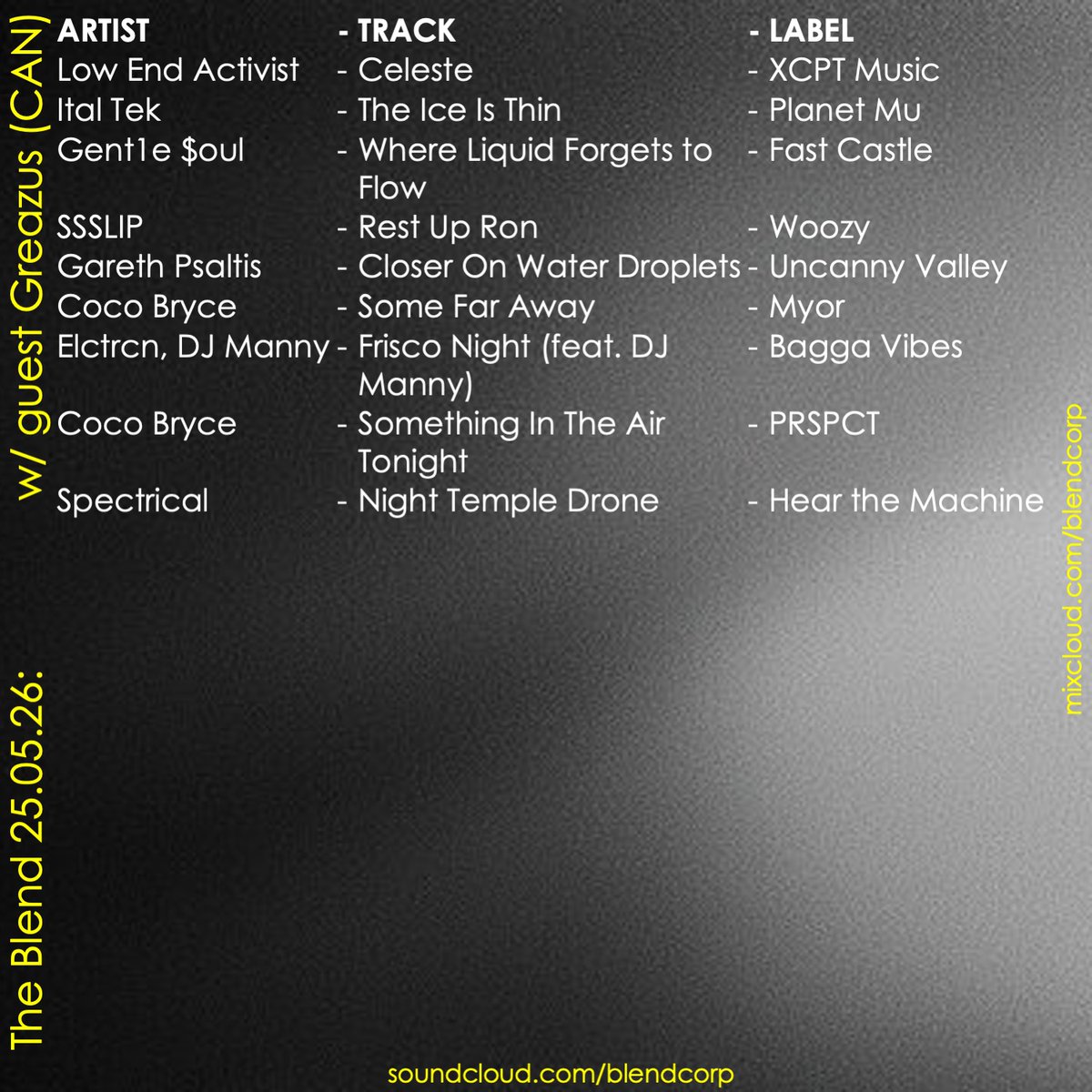 blendcorp's tweet photo. The Blend on PBS 106.7FM - Radio Festival: 

w/ guests @Greazus (CAN)

+ new Ceslin, DUSTY, SANO, Raggo Zulu Rebel, Goosensei, Teffa, Shaddows, The Greys, Low End Activist, Ital Tek, Gent1e $oul, SSSLIP, Gareth Psaltis, Coco Bryce, DJ Manny

Listen back:
https://t.co/TJSR2iYfX4 https://t.co/XBkJa1bXSK