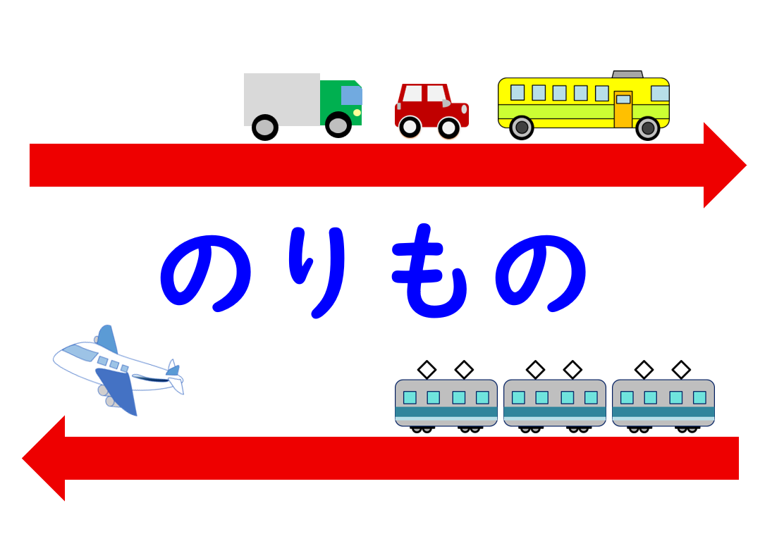 samukawa_lib's tweet photo. 絵本展示「のりもの」を6/5(金)まで児童コーナーで展示しています。ぜひご覧ください。 https://t.co/Rs3MLiugg8