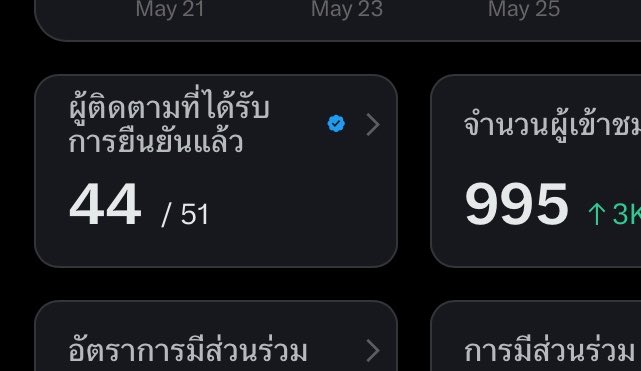 🝮𝒑𝒂𝒓𝒏𐬺𐬻☁︎︎ tweet media