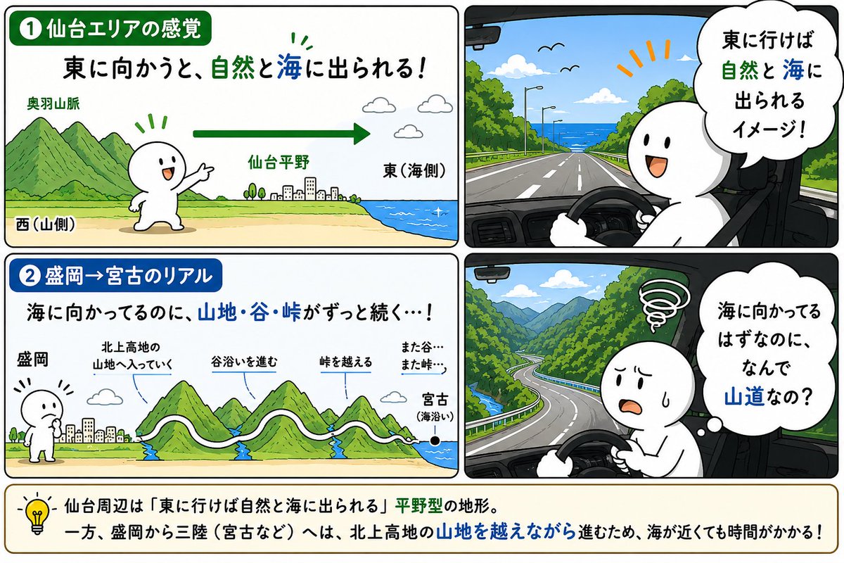 東北ろっけん雑学メディア：NEFT（ネフト）編集部 tweet media