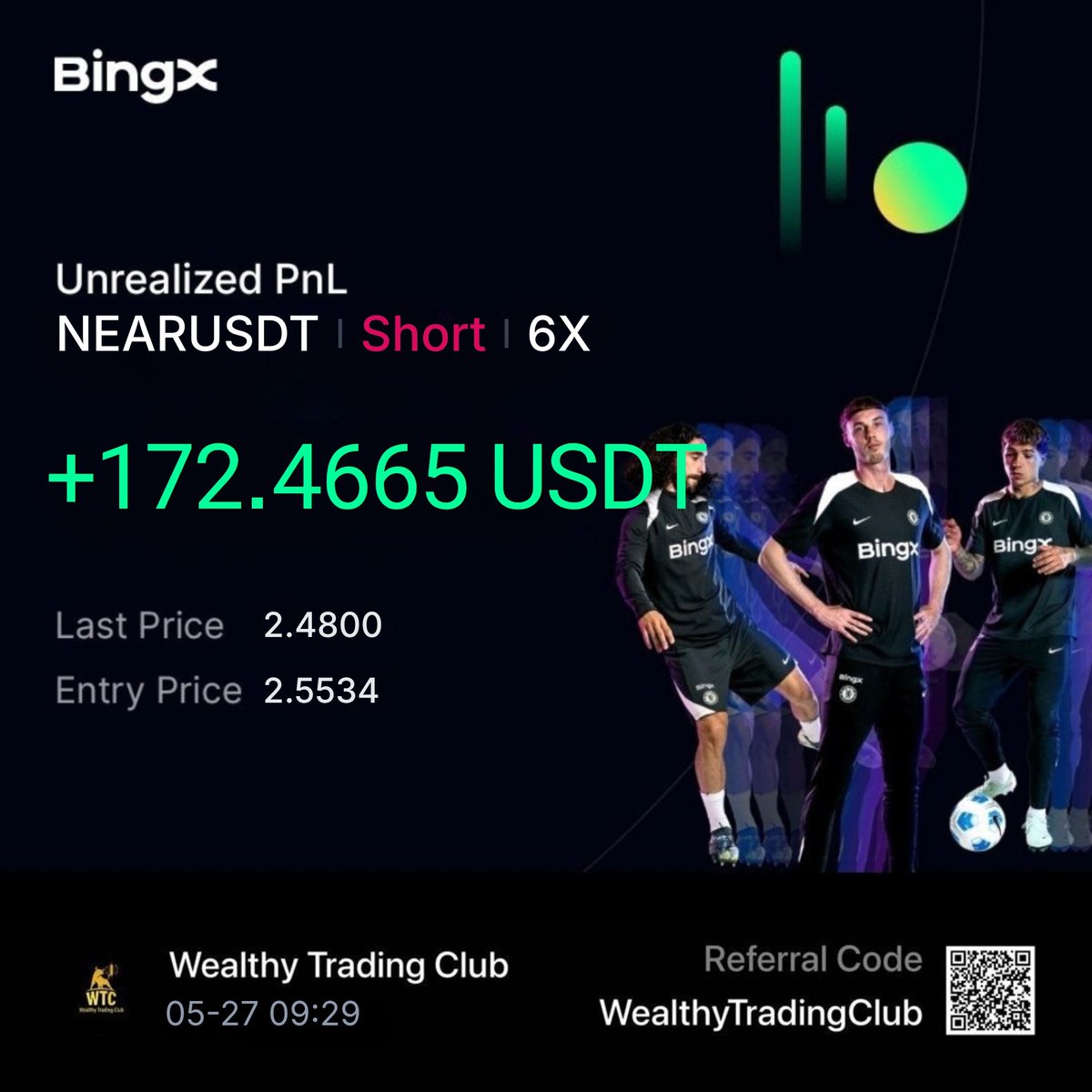Wealthy Trading Club tweet media