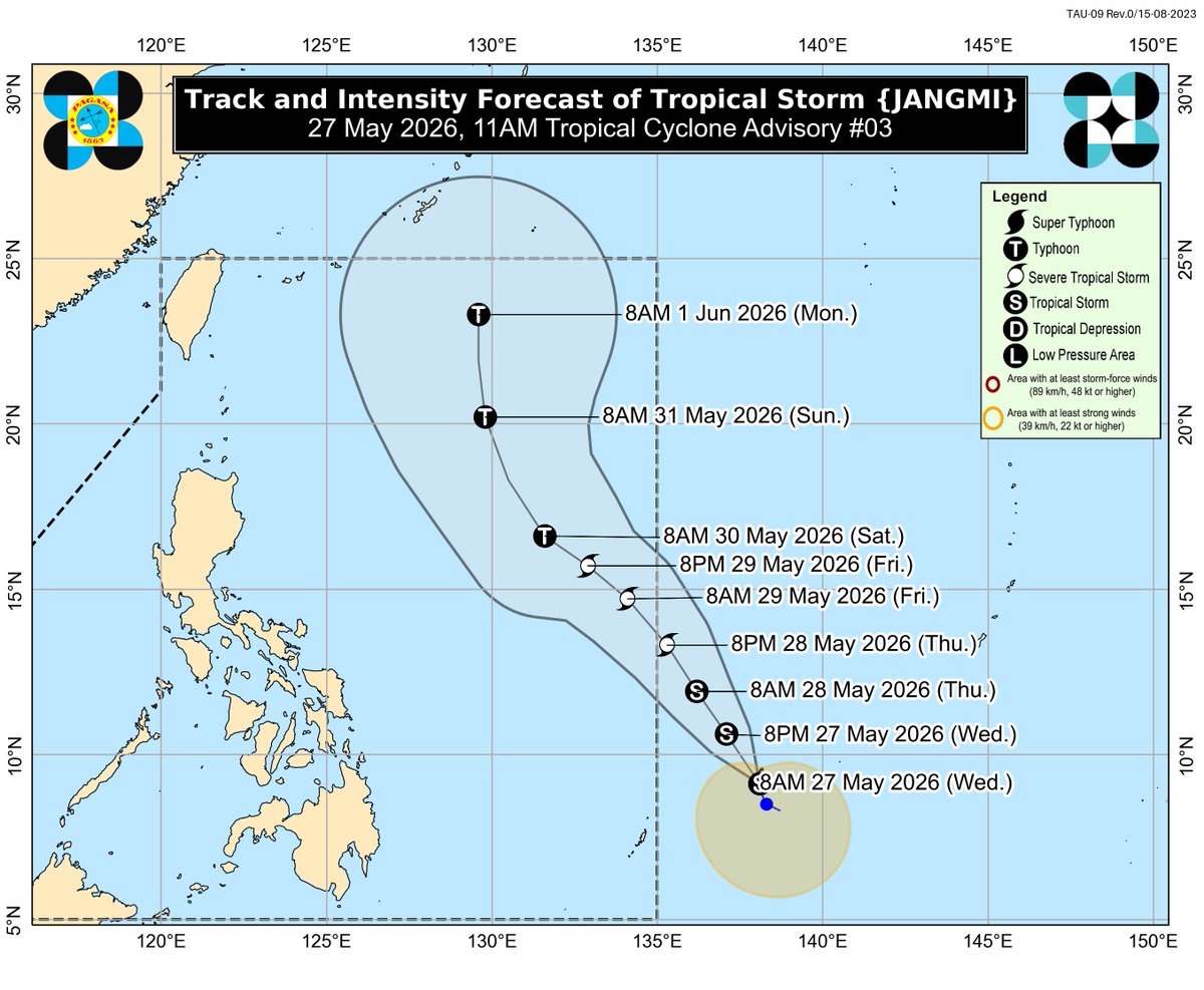 dost_pagasa's tweet photo. TROPICAL CYCLONE ADVISORY NR. 3
Tropical Storm JANGMI
Issued at 11:00 AM, 27 May 2026
Valid for broadcast until the next advisory at 11:00 PM today.

THE TROPICAL DEPRESSION OUTSIDE THE PHILIPPINE AREA OF RESPONSIBILITY (PAR) INTENSIFIED INTO TROPICAL STORM JANGMI. https://t.co/wRBdvpa5JV