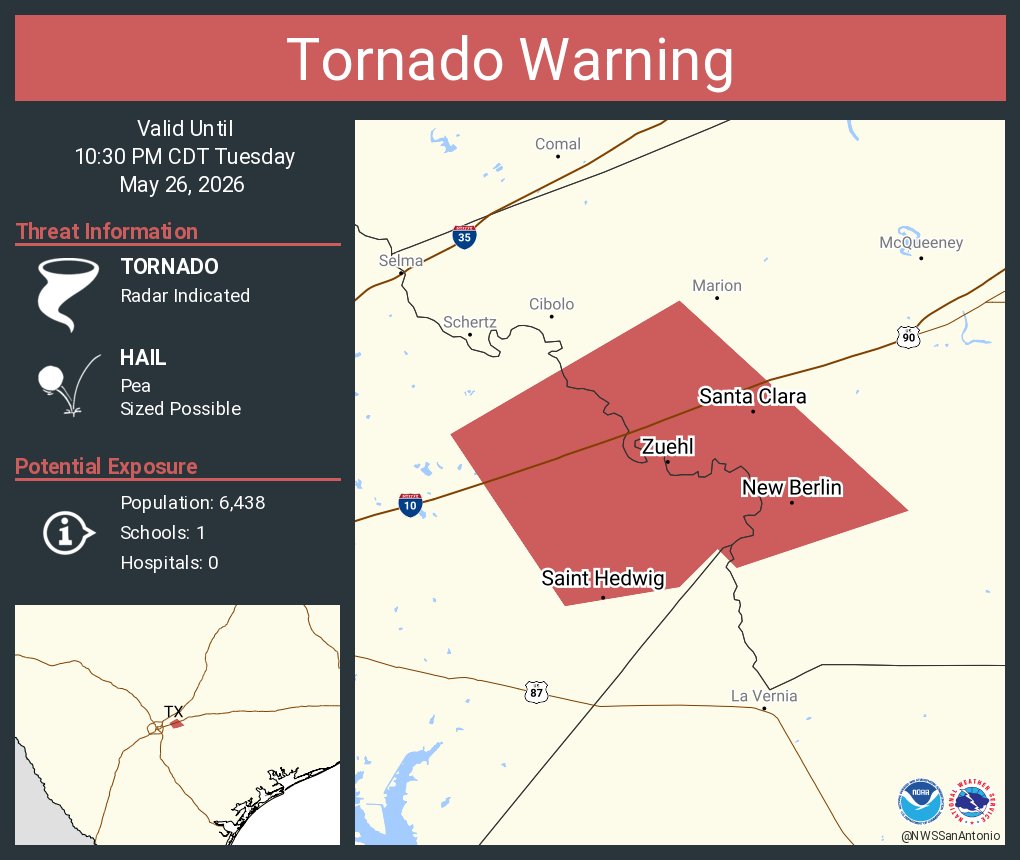 NWS Tornado tweet media