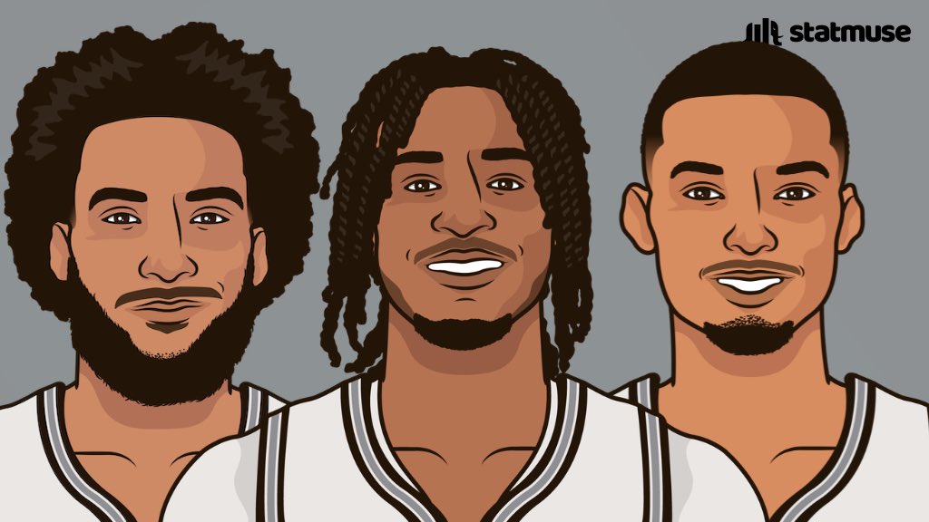 SpursMuse tweet media