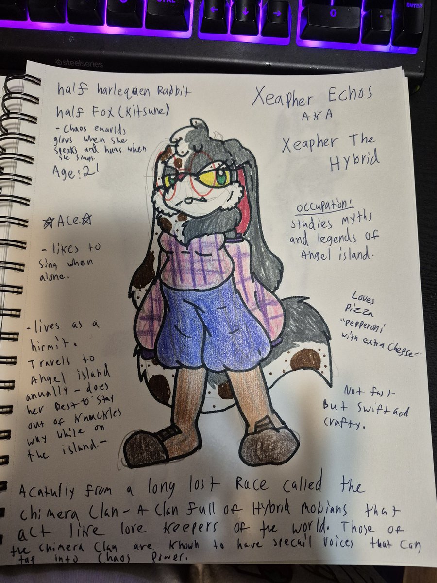 Fox Masked Child -OPEN COMM- tweet media