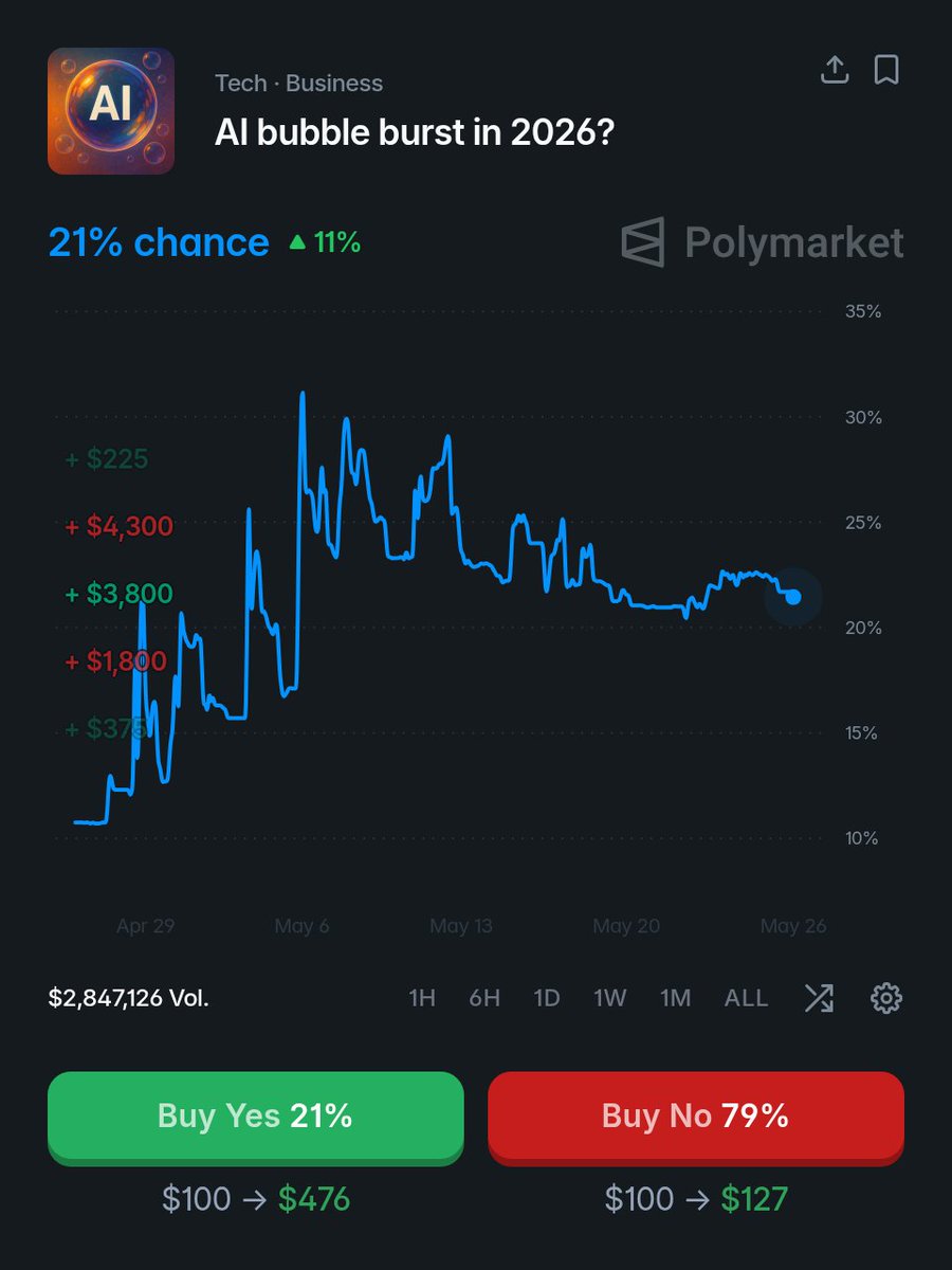 unusual_whales tweet media