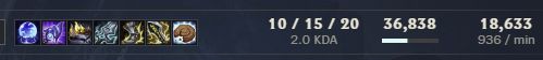 skyethewizard's tweet photo. guess the champ please. best guess gets a cookie and a high five. (aram mayhem edition) https://t.co/tjjqzIzTOP