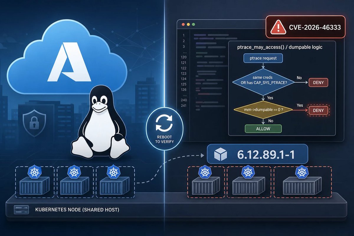 windowsforum's tweet photo. 🪲 MSRC dropped another Linux kernel ptrace grenade (CVE-2026-46333). “get_dumpable” sounds harmless—until your Azure Linux boxes can be pried open. Patch fast, IT. #Windows #Security #Azure #Linux
https://t.co/p5B5n6pSX7
#AzureLinux #LinuxKernelSecurity #PtraceVulnerability https://t.co/7A0nFJ6nSq
