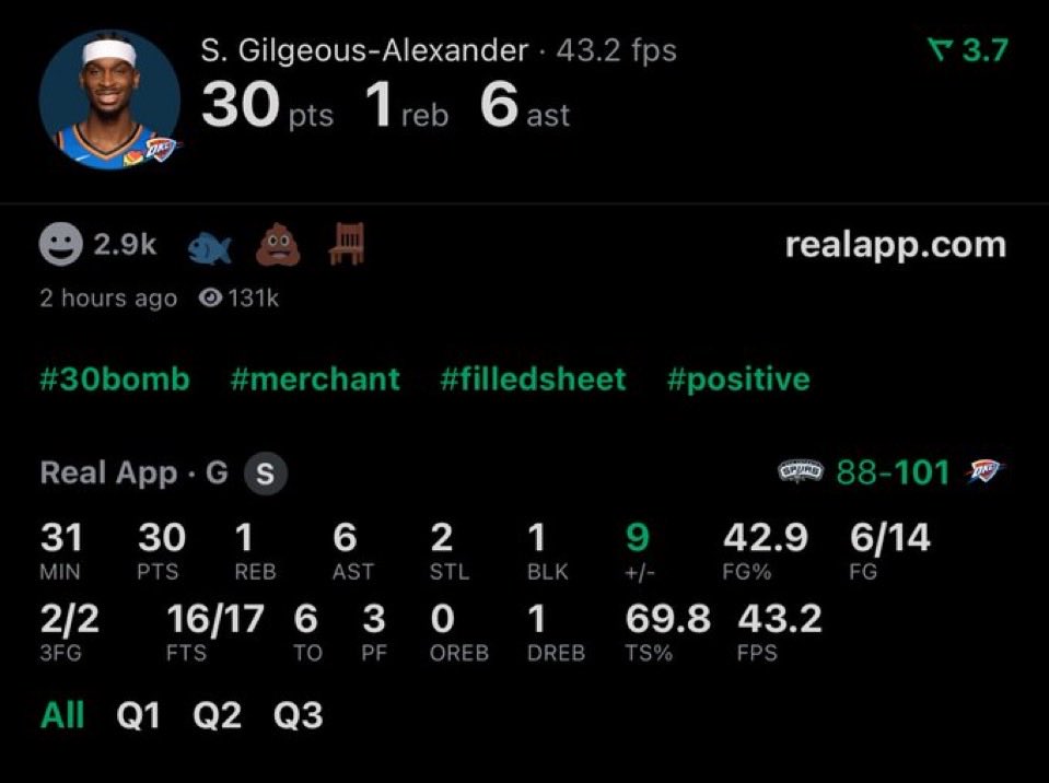 Prop_Whisperer's tweet photo. Arsenal haram ball or SGA Foul ball?😭😭😭  30 points in 6 made shots is absurd https://t.co/bmRMn5QFaq