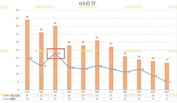 大大大橙子3 tweet media