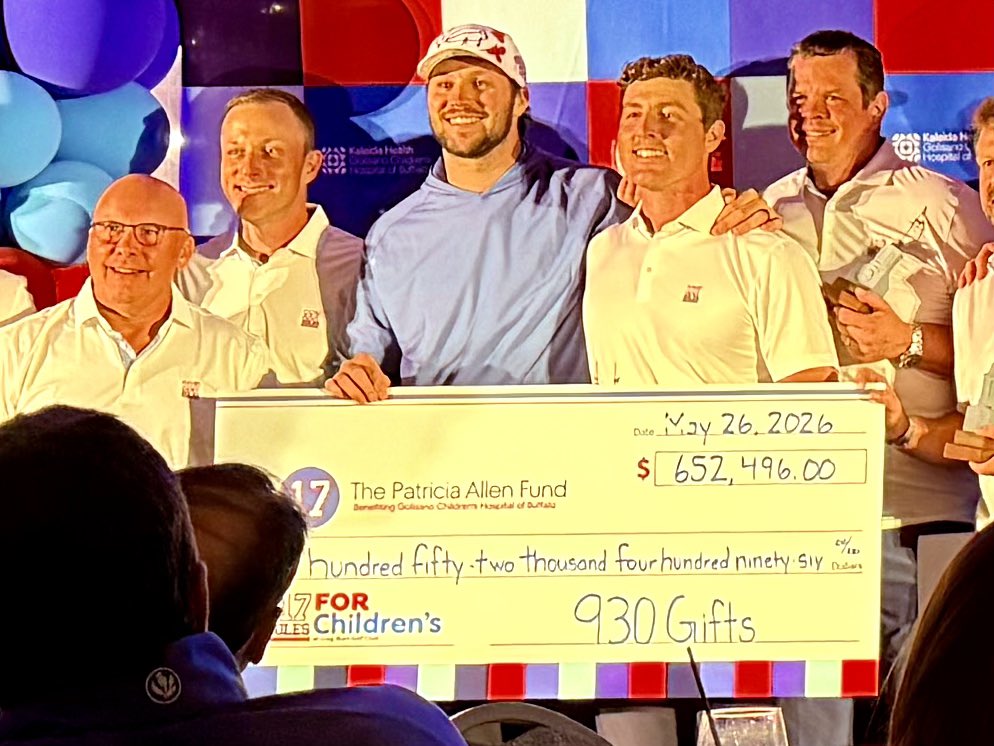 ellennotarius1's tweet photo. So proud of Jon and all the other golfers who played 117 holes for Children’s today. It took 15 hours, and is the equivalent of walking 40 miles. I’m convinced you will never find a professional athlete who is a better human being than Josh Allen. Such an incredible guy. 🥰 https://t.co/YKUVqKuETM