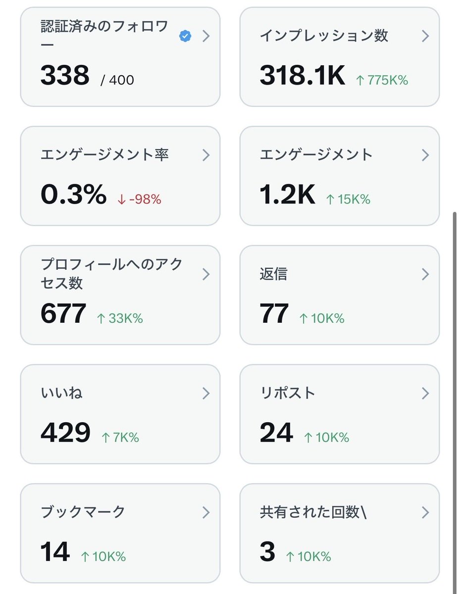 テック tweet media