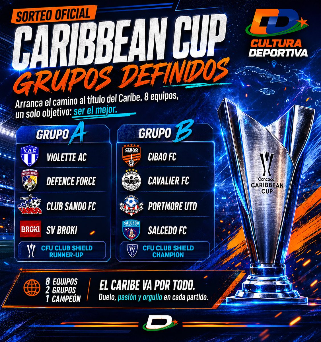 c_deportiva's tweet photo. Los grupos están definidos para la Copa del Caribe Concacaf 2026 ���🏆@TheChampions  #concacaf. #caribbeancup @CibaoFC #salcedofc @LDFcomdo https://t.co/Q7hRkSSTlT