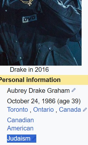 20Stylo's tweet photo. @GodEmperorGavin @altoidsrevenge "I love israel" do Drake fans even know who Drake is? or are they all just larping to be against Kendrick? https://t.co/UyOC1crkEe