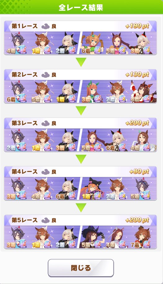 itskimalu's tweet photo. ぼえー　つおいおー https://t.co/nyvOaNUuYG