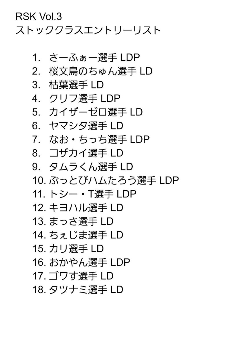 CupRaoh's tweet photo. 5/27現在のエントリーリストとなります。
エントリーされた方はお名前、使用モーターのご確認お願いします。
まだまだ募集中ですので参加をお考えの方はよろしくお願いします！ https://t.co/m8t3RKRO1i