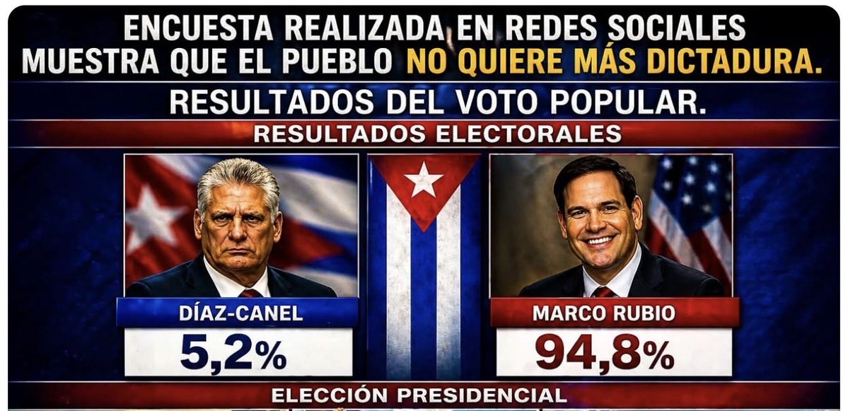 EL DISIDENTE tweet media