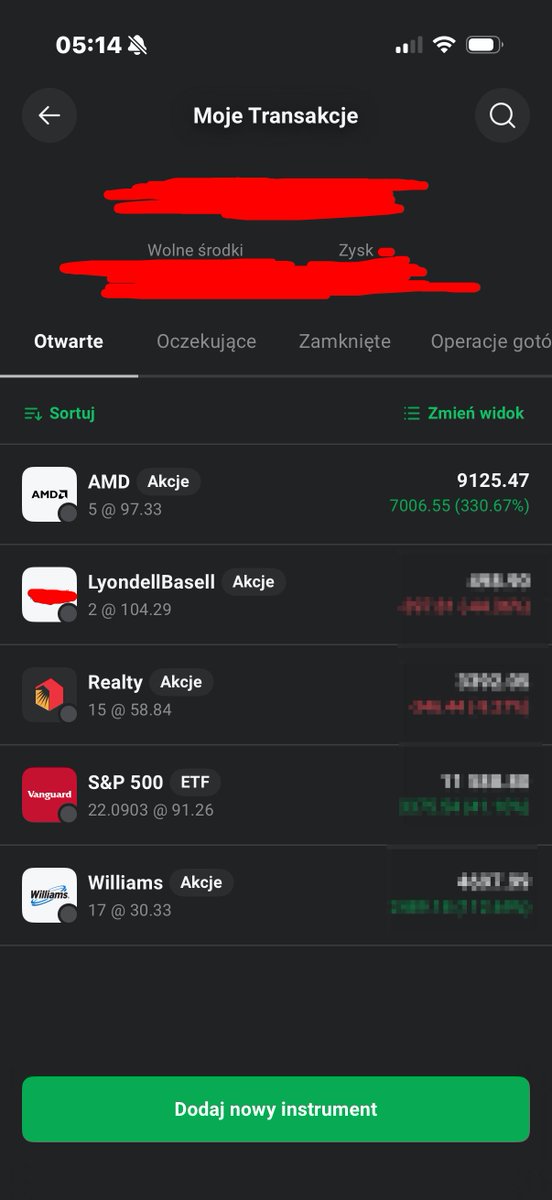 bartfilipiuk's tweet photo. @levelsio i have 5 (lol) shares from june 2022 :D  +330% https://t.co/6HjNpODnk1