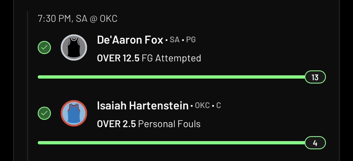 NoLspicks's tweet photo. NBA Prop List 🔥

Champagnie 7.5 FGA “O” ✅
Chet 11.5 FGA “U”✅
Keldon 2.5 3PTA “O”✅
Cason 3.5 3PTA “O” 🪝

11-2 On Free Prop This Conference Finals 💰🔥

Get All My Props &amp; Fav Slips ⬇️

https://t.co/AhwHnZv4NZ https://t.co/3dNvzol7pl