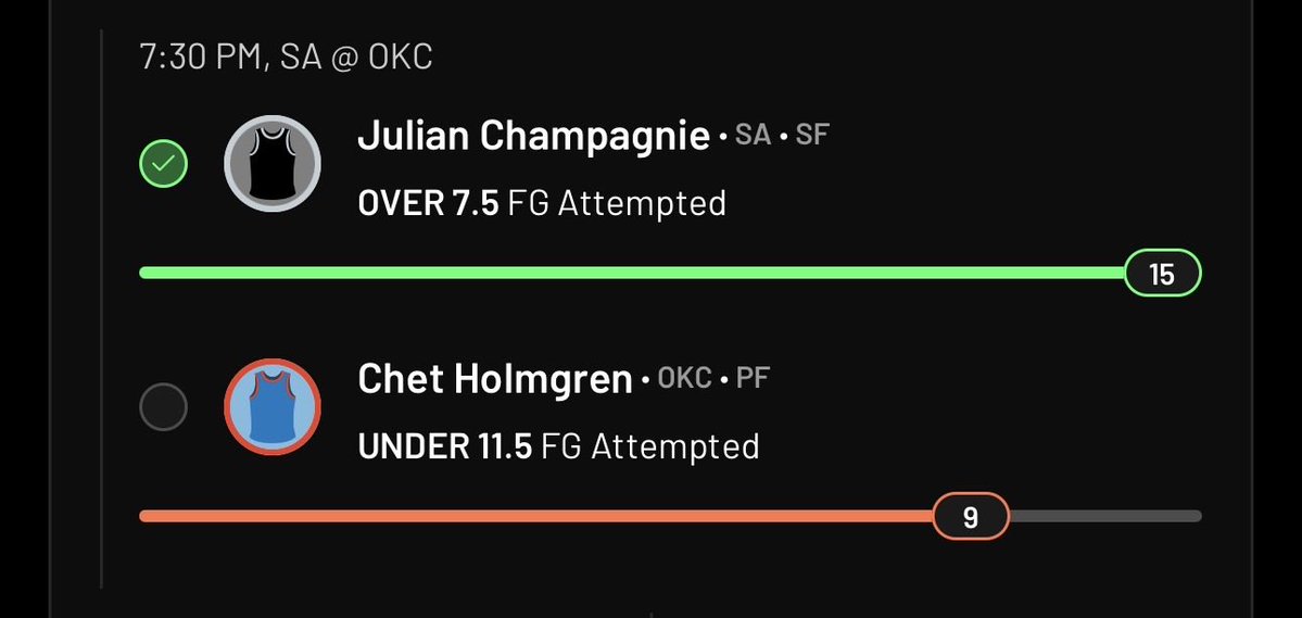 NoLspicks's tweet photo. NBA Prop List 🔥

Champagnie 7.5 FGA “O” ✅
Chet 11.5 FGA “U”✅
Keldon 2.5 3PTA “O”✅
Cason 3.5 3PTA “O” 🪝

11-2 On Free Prop This Conference Finals 💰🔥

Get All My Props &amp; Fav Slips ⬇️

https://t.co/AhwHnZv4NZ https://t.co/3dNvzol7pl
