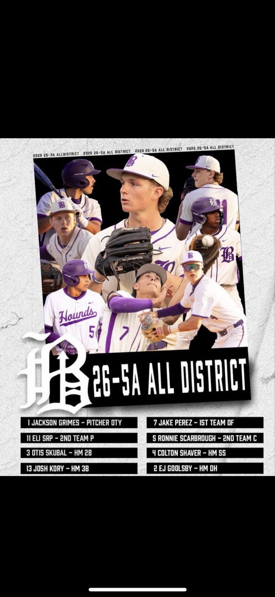 josh_kory11's tweet photo. Blessed to get all district honorable mention at 3rd base! https://t.co/nJtyZNqmSV