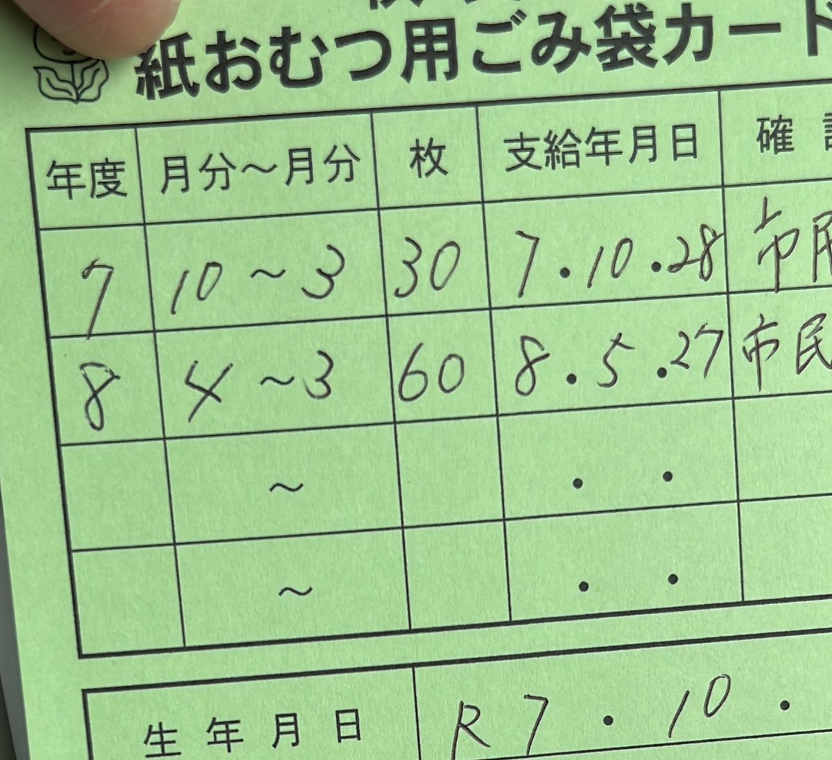 しば tweet media