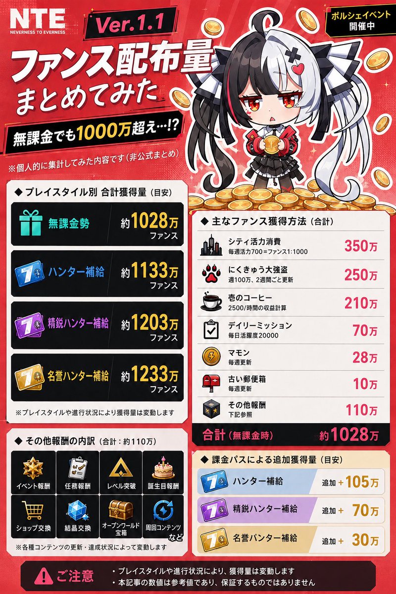 みーしゃ tweet media