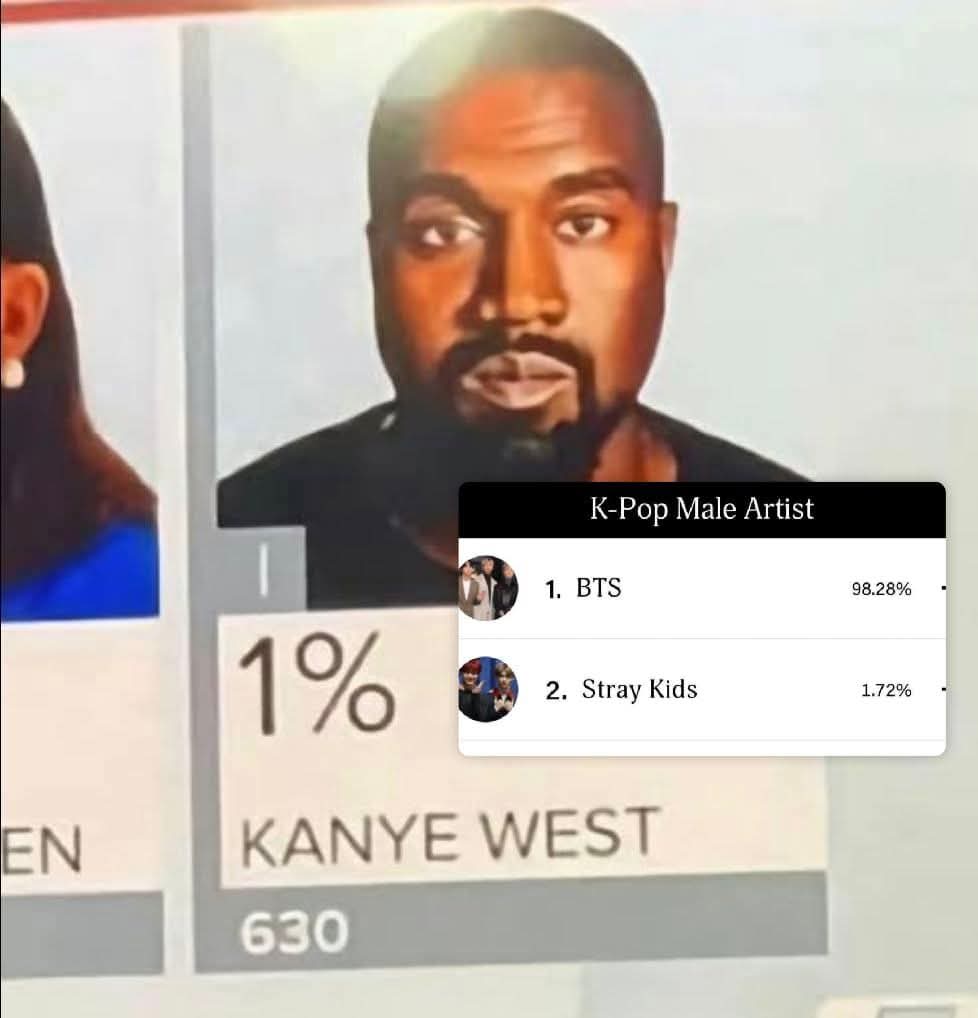𝚋𝚞𝚗𝚗𝚢-𝚛𝚊𝚗𝚐 tweet media