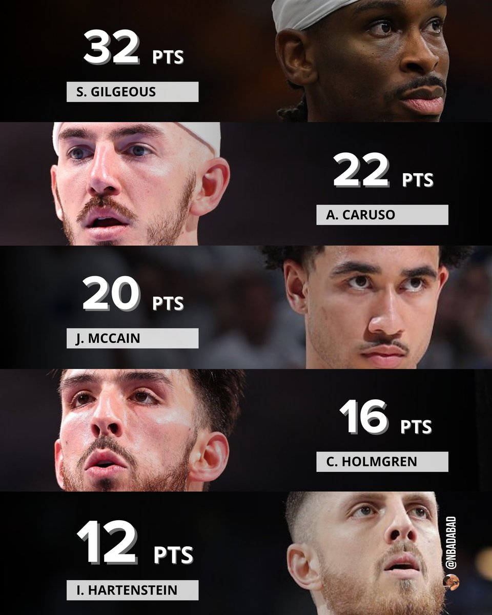 NBA da bad tweet media